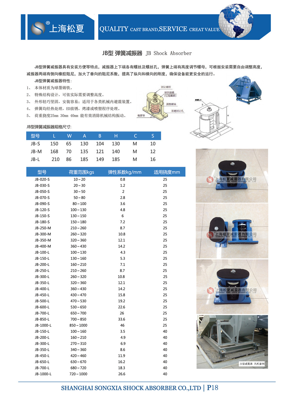 JB彈簧減震器型號