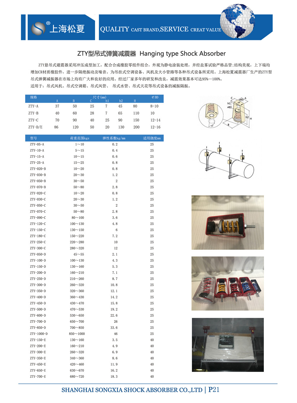 ZTY型吊式彈簧減震器型號